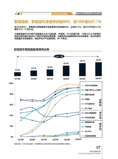 重庆263起亚对未来市场的预测，名爵汽车品牌文化的传播
